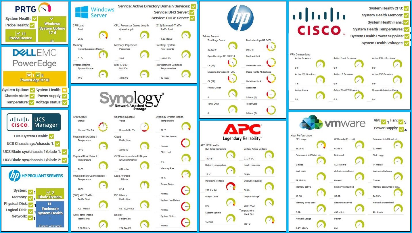 prtg-screenshot-map-hardware-monitoring