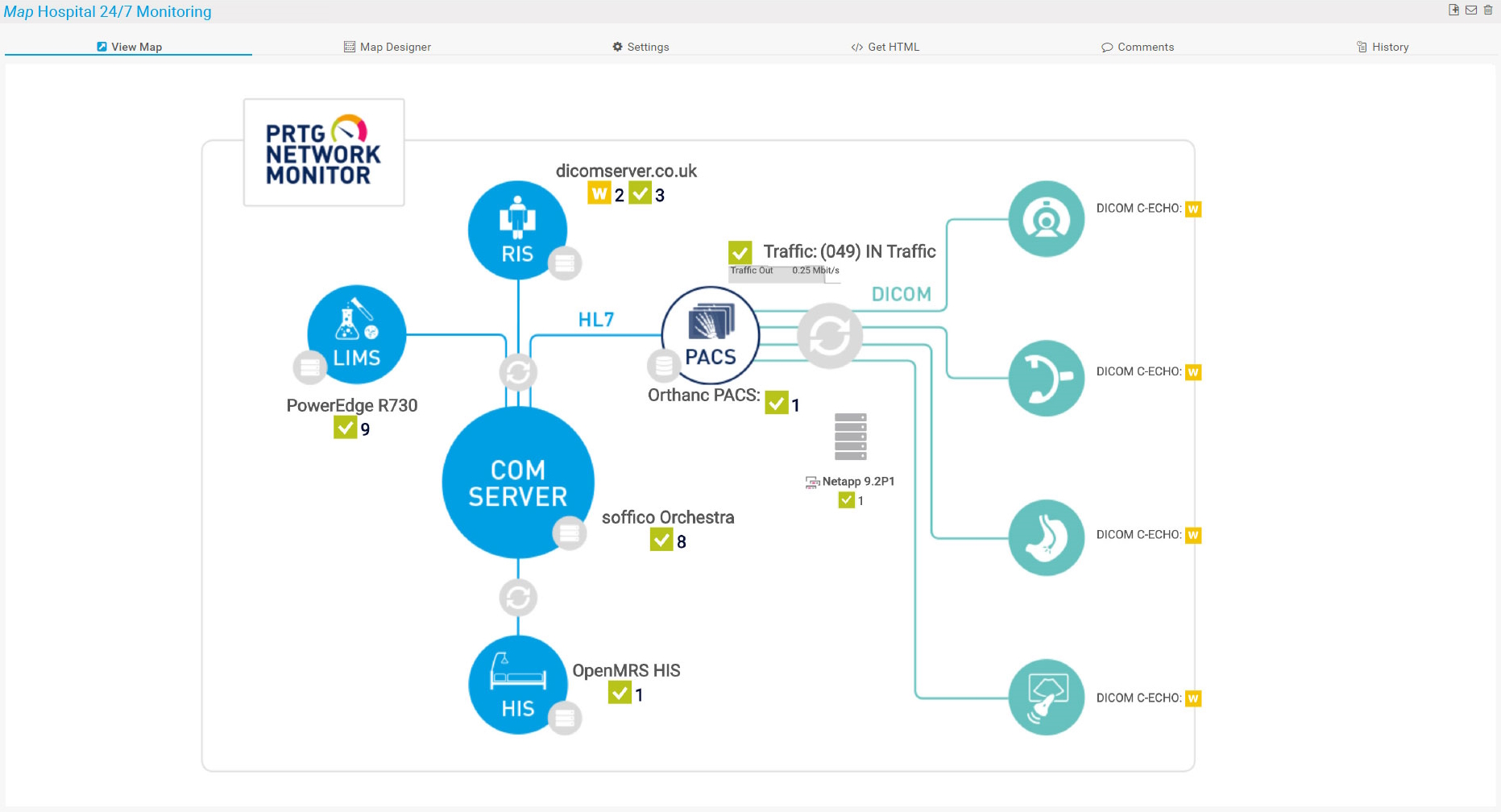 Detailed overview screenshot of monitoring healthcare IT in PRTG