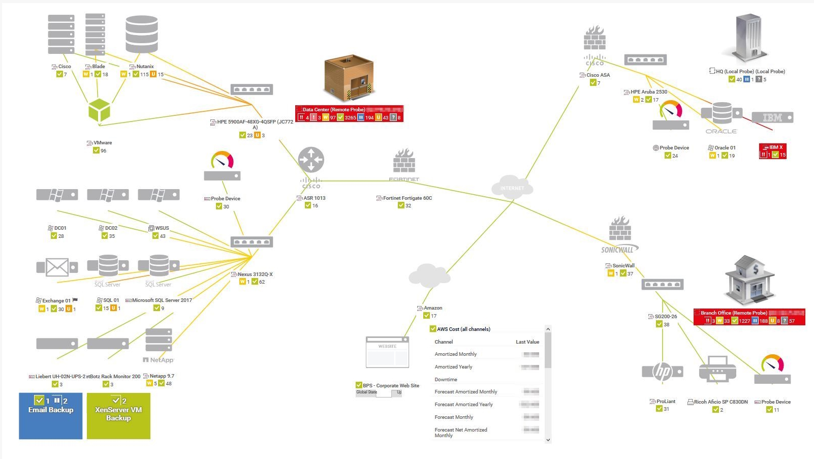 PRTG screenshot map network topology-2