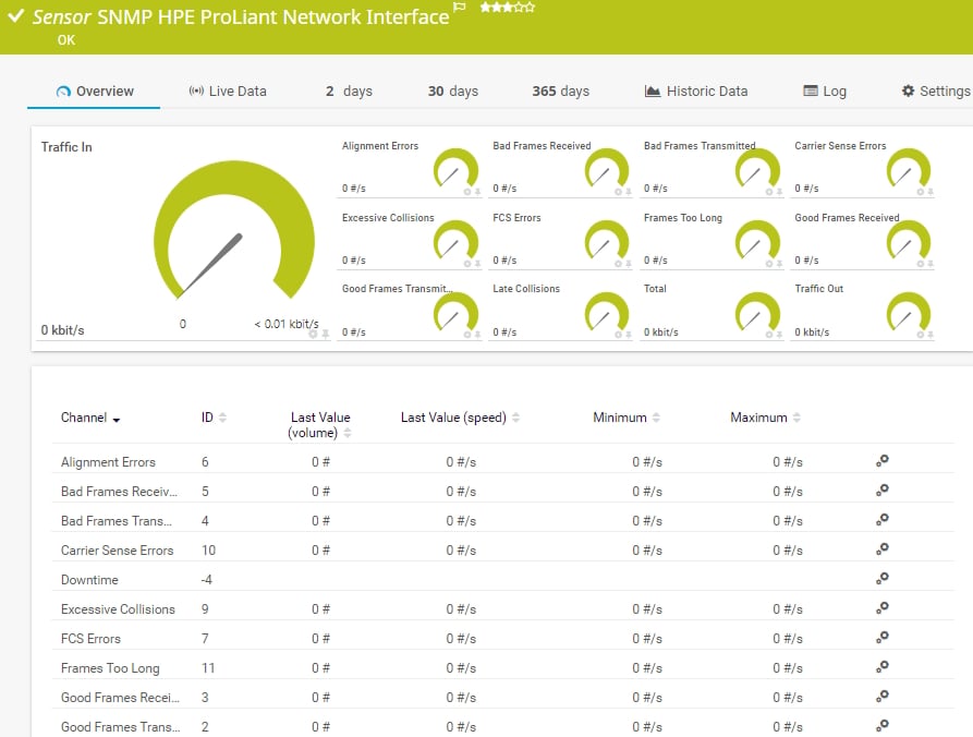SNMP HPE ProLiant Network Interface<
