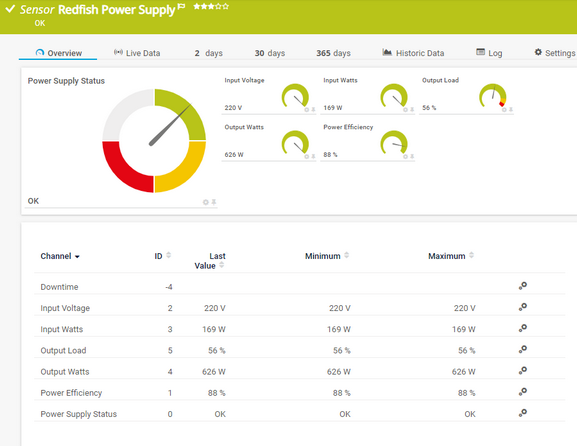 Redfish Power Supply