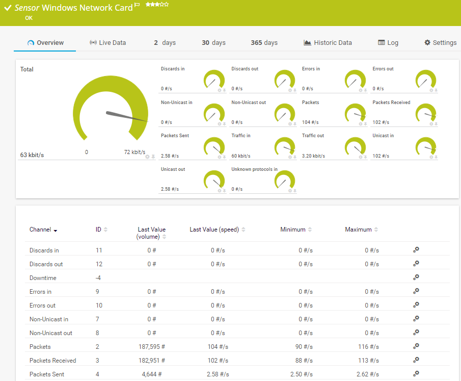 Windows Network Card
