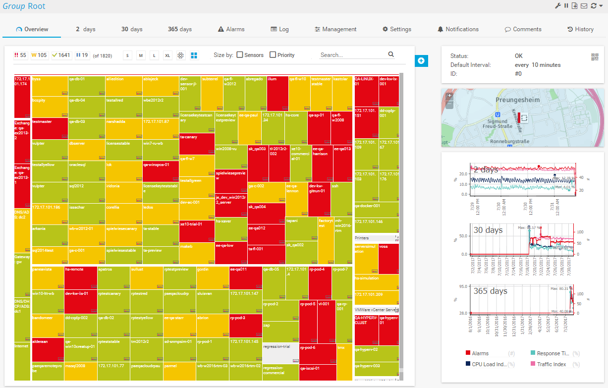 PRTG screenshot tree map view
