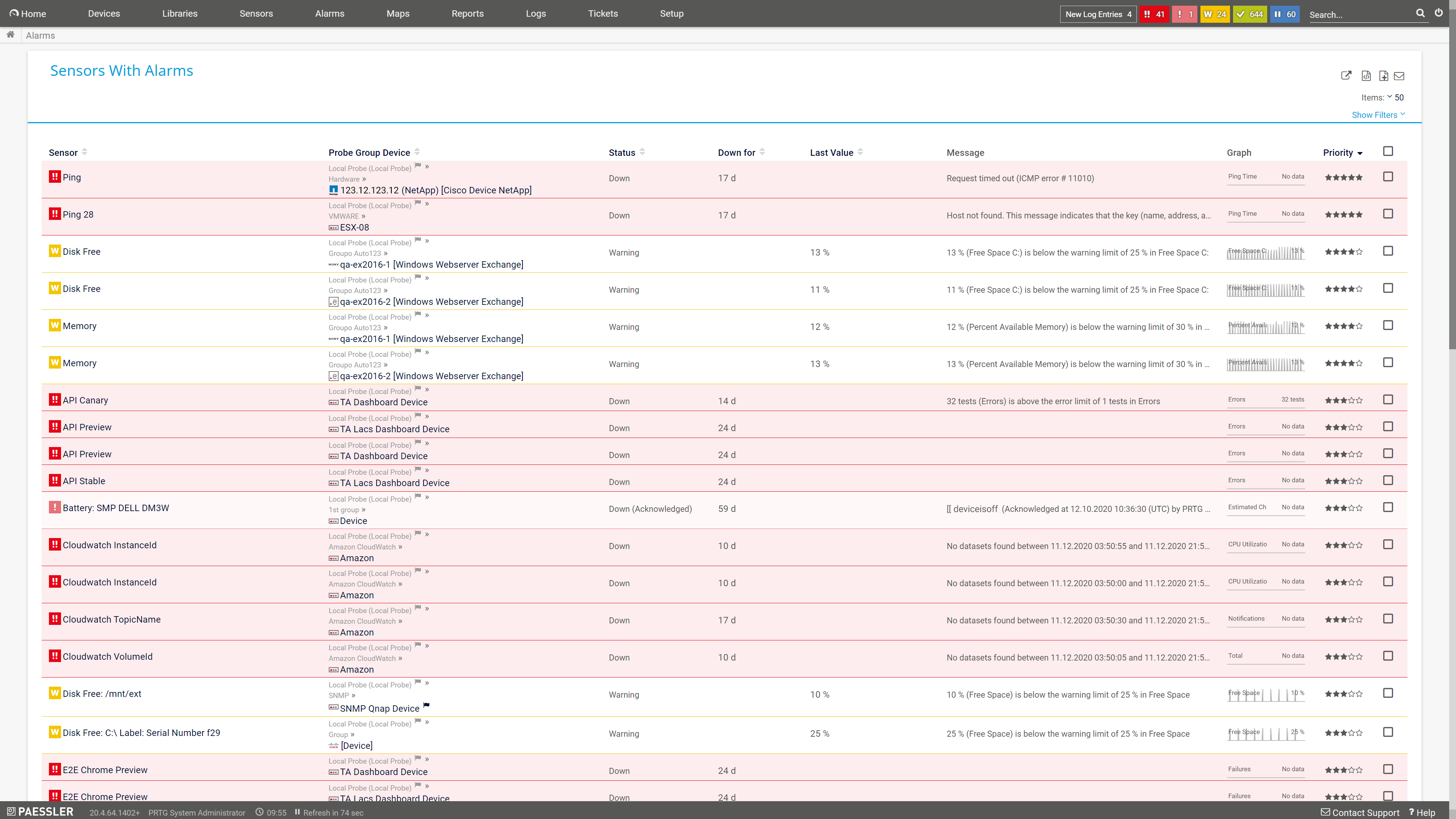 Detailed screenshot of a PRTG Dashboard showing different sensor alarms